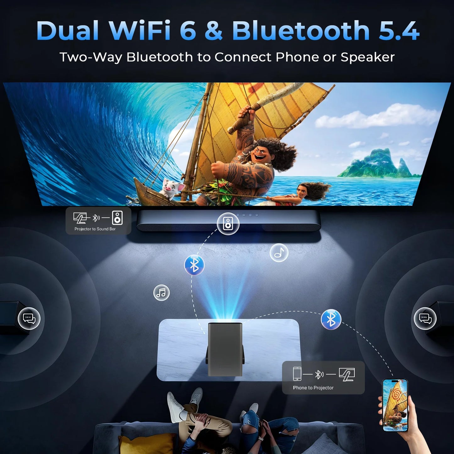 LynCast 8K Support Projector With Auto Focus And 2000 ANSI