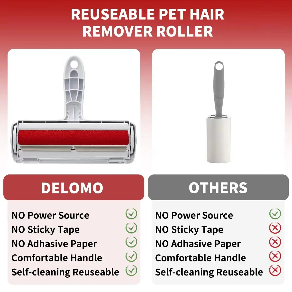 Pet Hair Remover Roller With Self Cleaning Base For Furniture