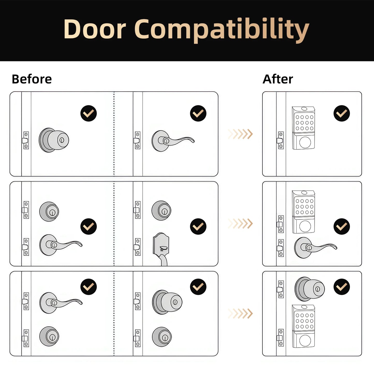 Viladepot Smart Lock Fingerprint Door Lock App Control Passcode Unlock Electronic Touchscreen Keypad Smart Door Handel