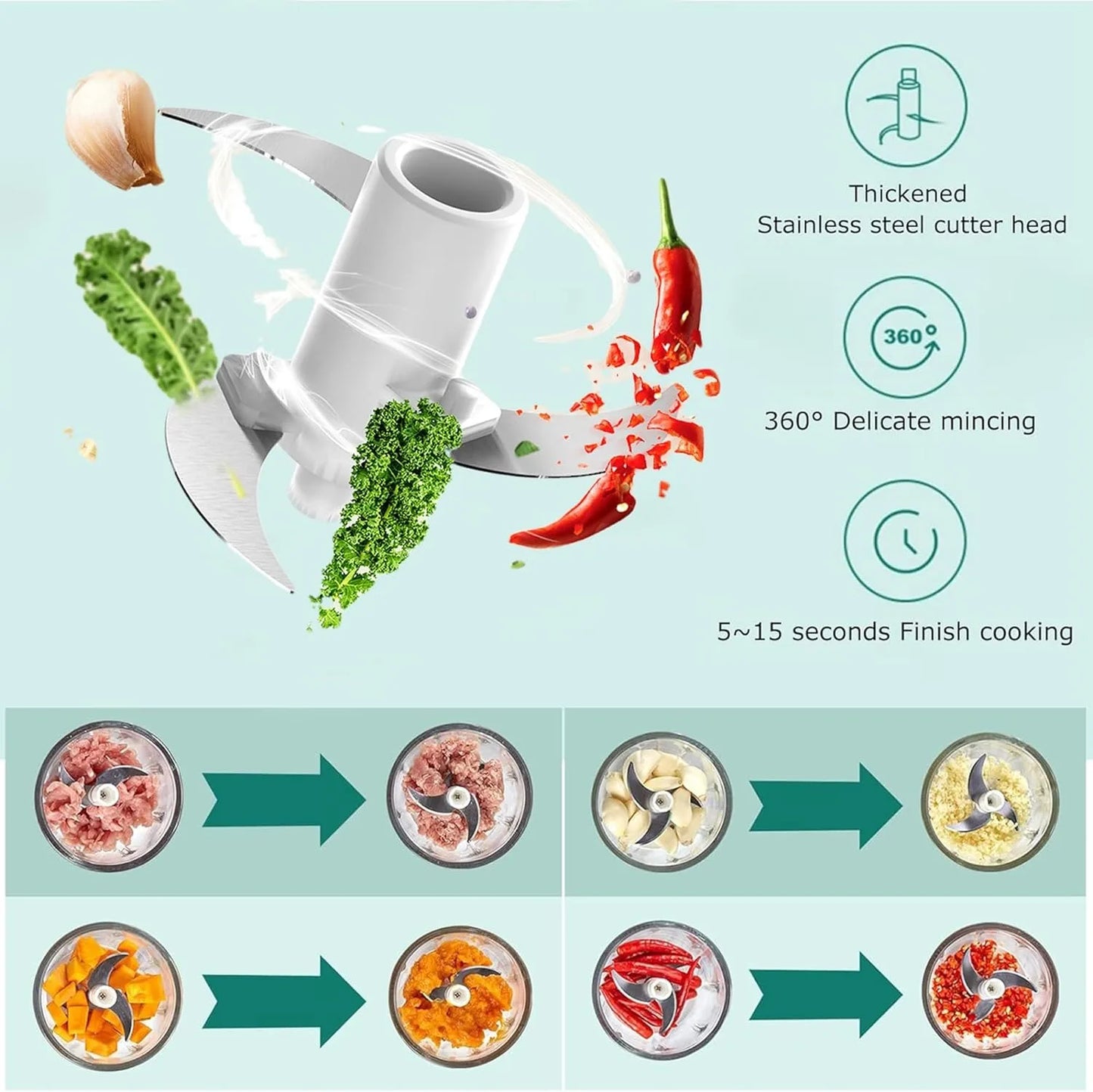 Mini USB Electric Food Processor Garlic Chopper Meat Grinder