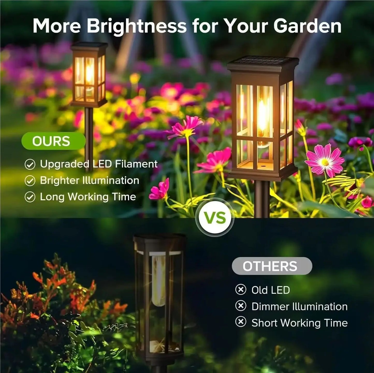 Solar Pathway Light Outdoor Led Waterproof Landscape Lamp For Garden