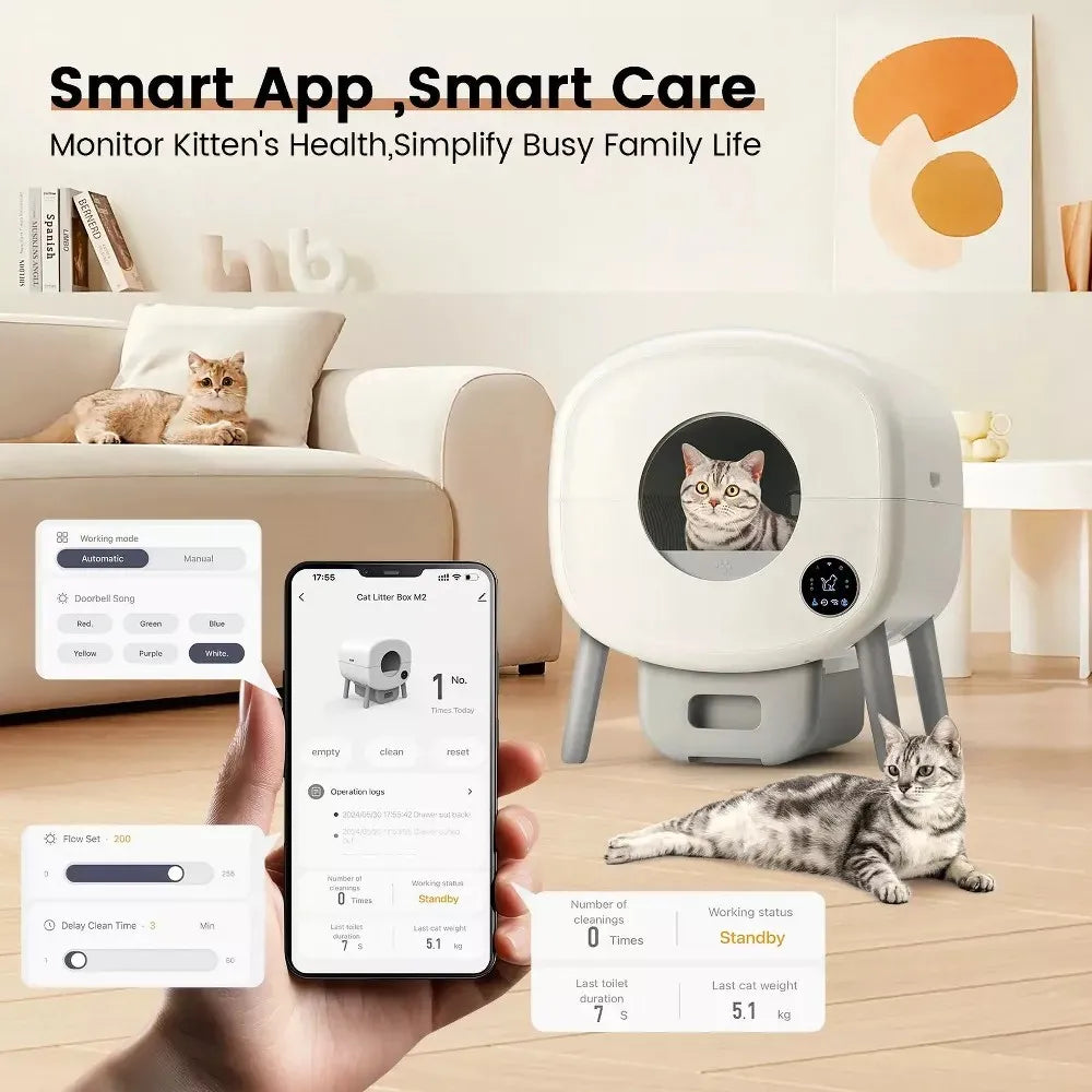 Automatic Self-Cleaning Cat Litter Box With App Control