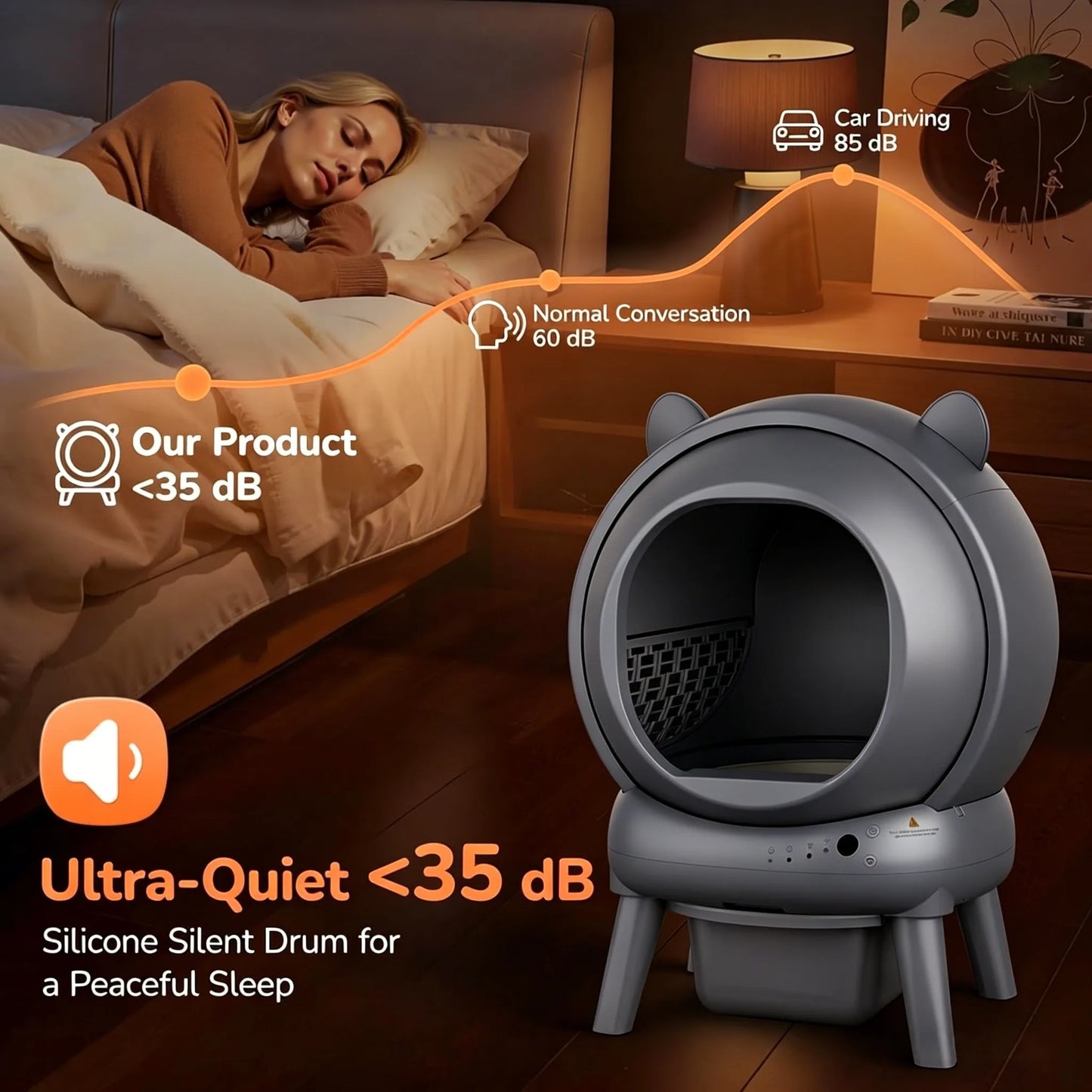 Smart Self Cleaning Cat Litter Box With App Control