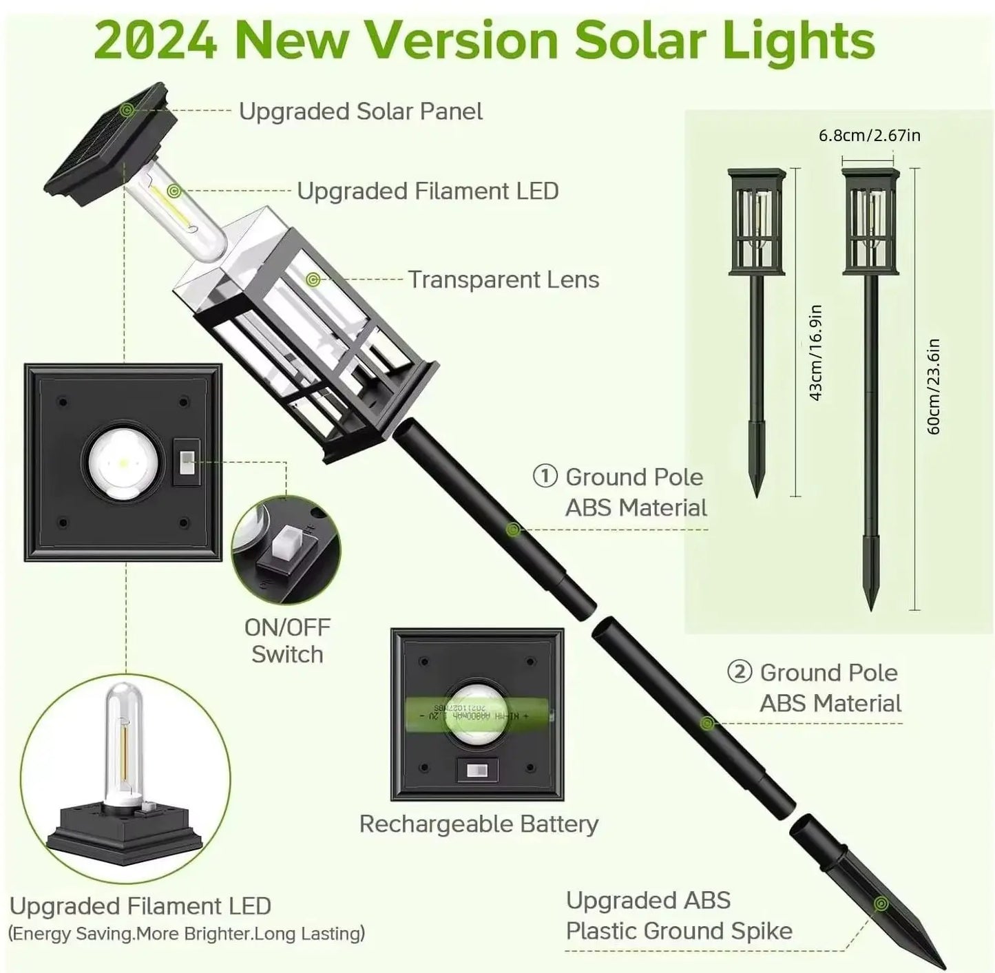 Solar Pathway Light Outdoor Led Waterproof Landscape Lamp For Garden
