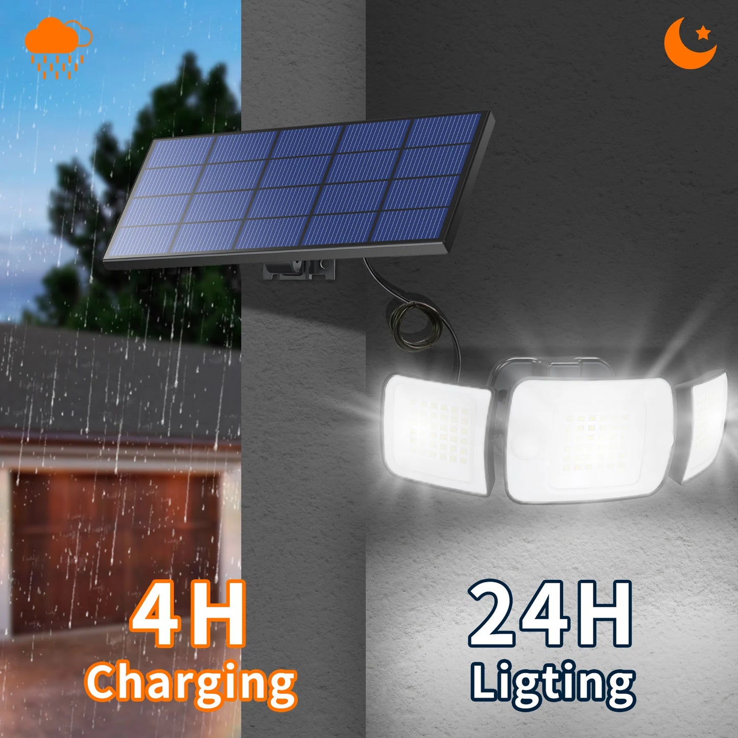 Intelamp Outdoor Solar LED Flood Light With Two Motion Sensors