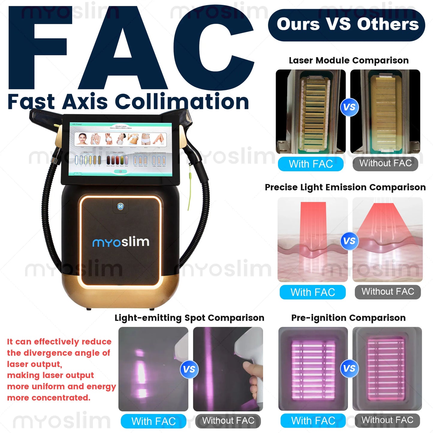 2 In 1 Diode Picosecond Laser Machine For Hair Removal