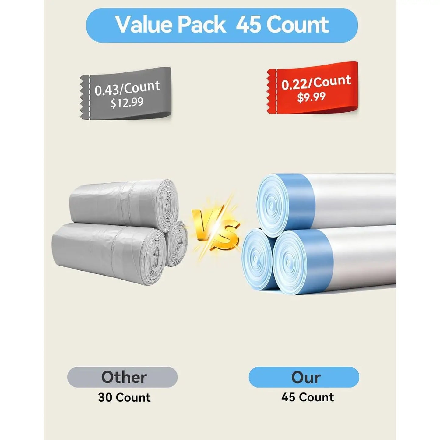 Automatic Cat Litter Box Bags 45 Count For FMO Robot
