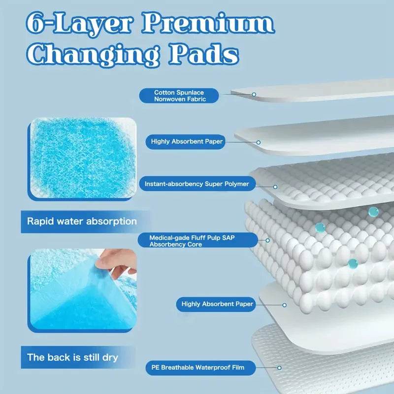 Premium Disposable Dog Training Pads With Superior Absorbency
