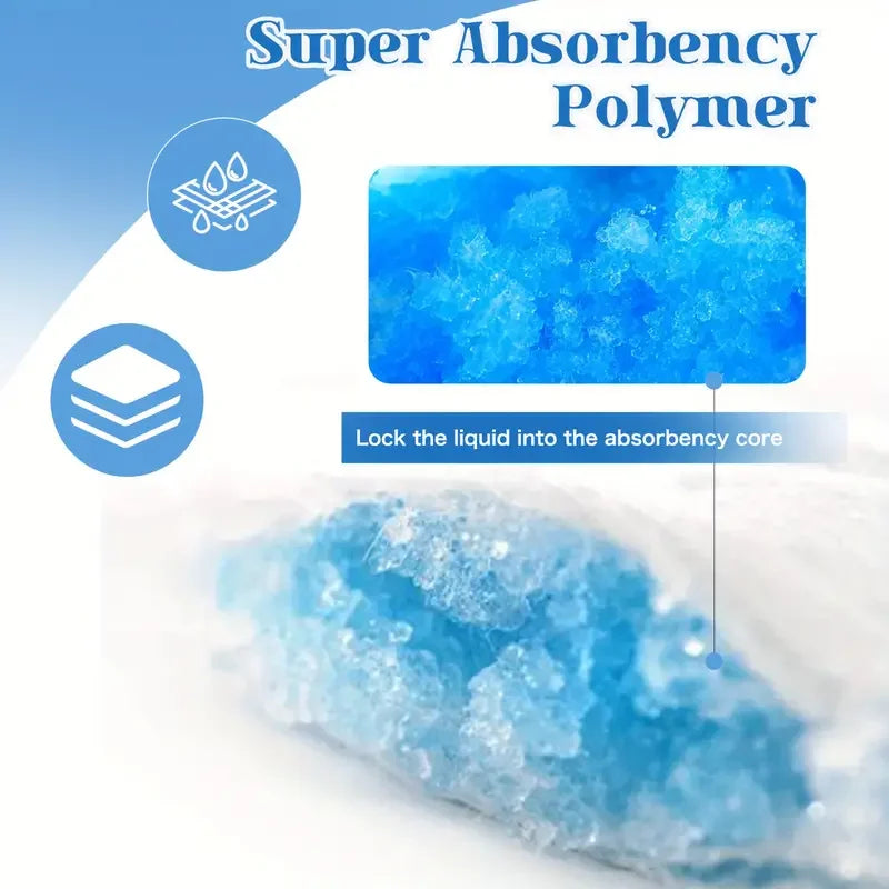 Premium Disposable Dog Training Pads With Superior Absorbency