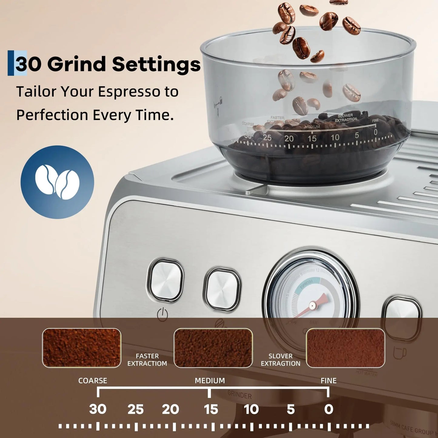 HiMISS Espresso Machine With Integrated Grinder 20 Bar