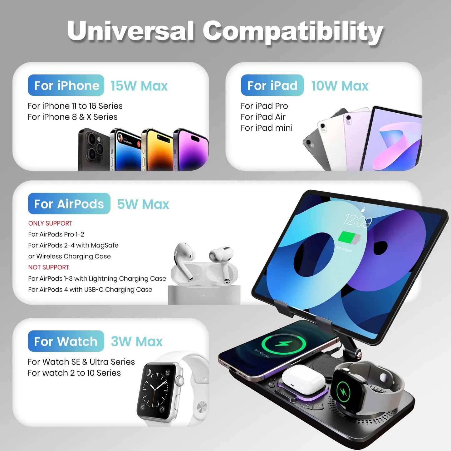 7-In-1 Wireless Charger Station For IPhone Apple Watch
