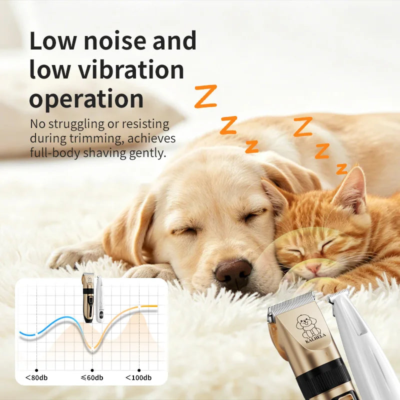 Kalhela 2-In-1 Pet Grooming Kit With Hair Clipper And Nail Clippers