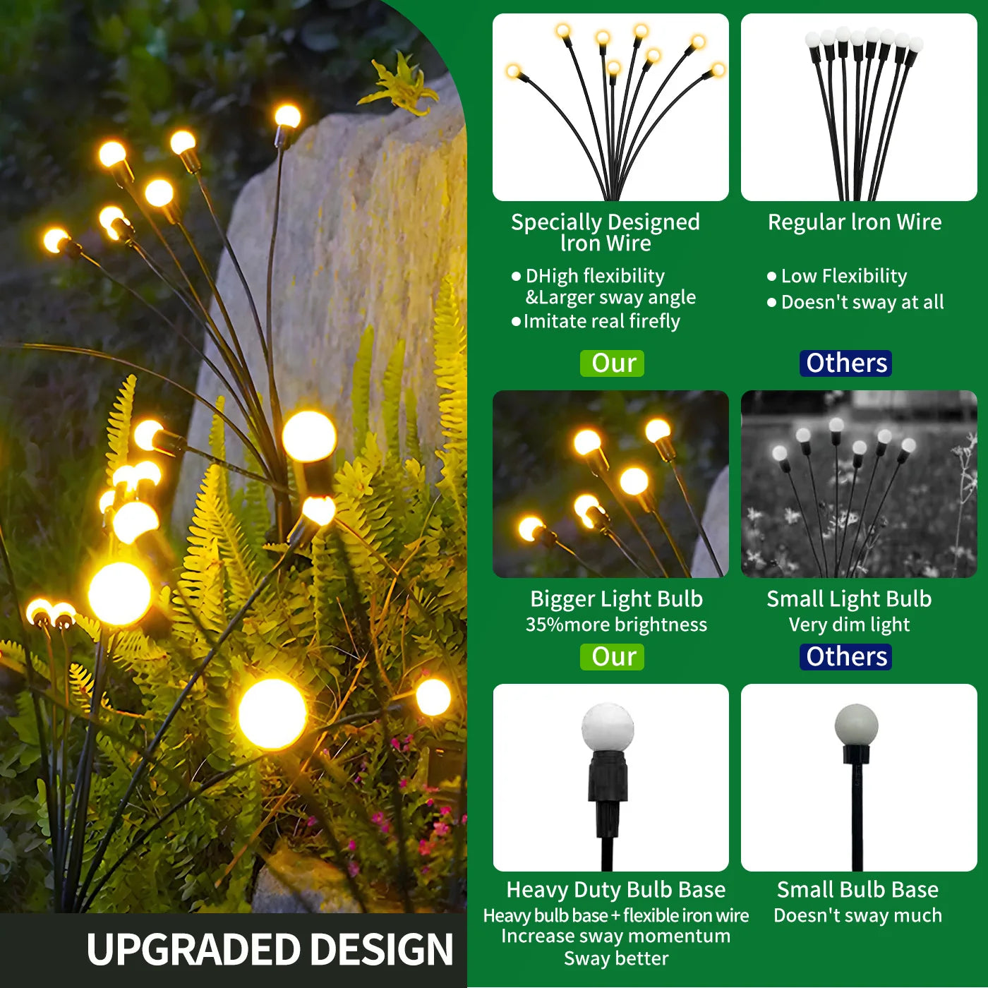 8-Head Solar Firefly Lights LED Outdoor Garden Pathway Lights Waterproof