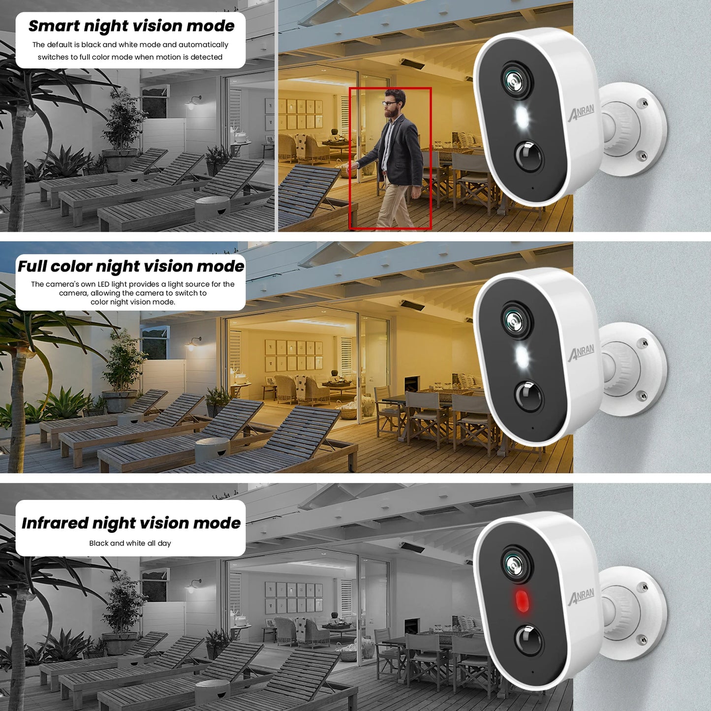 ANRAN 2K Rechargeable Battery Camera WiFi Surveillance System