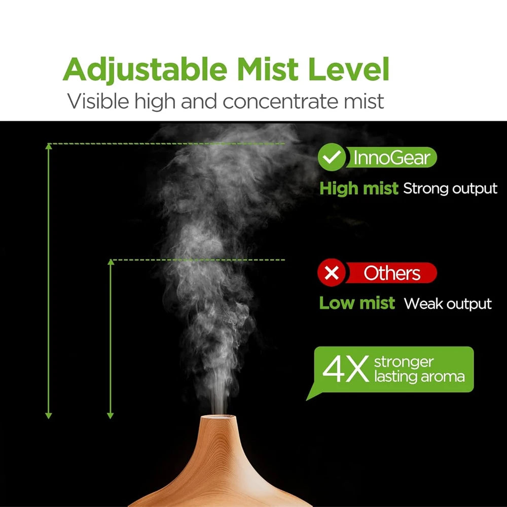 Oeny 550ml Essential Oil Diffuser With Six Oils Ultrasonic Humidifier