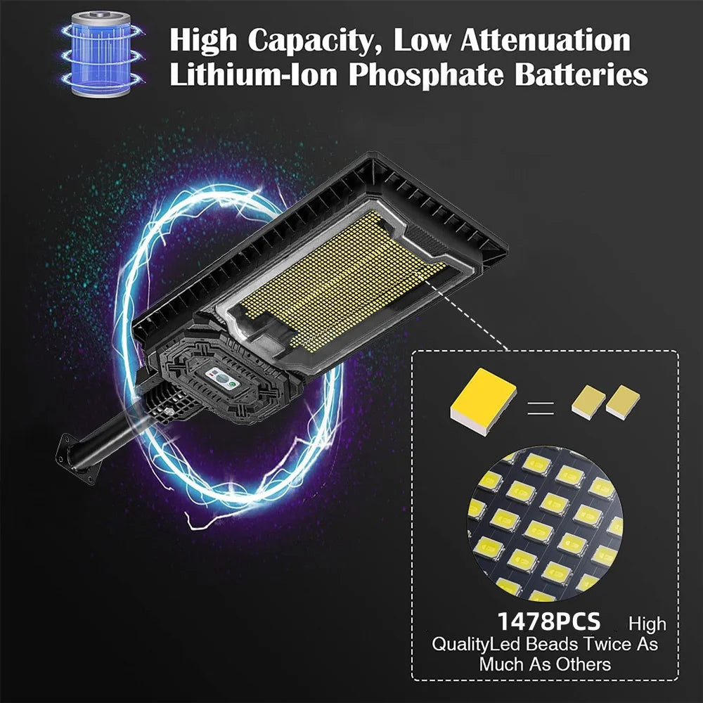 9000mAh Solar Street Light Dusk To Dawn Waterproof Outdoor Lamp