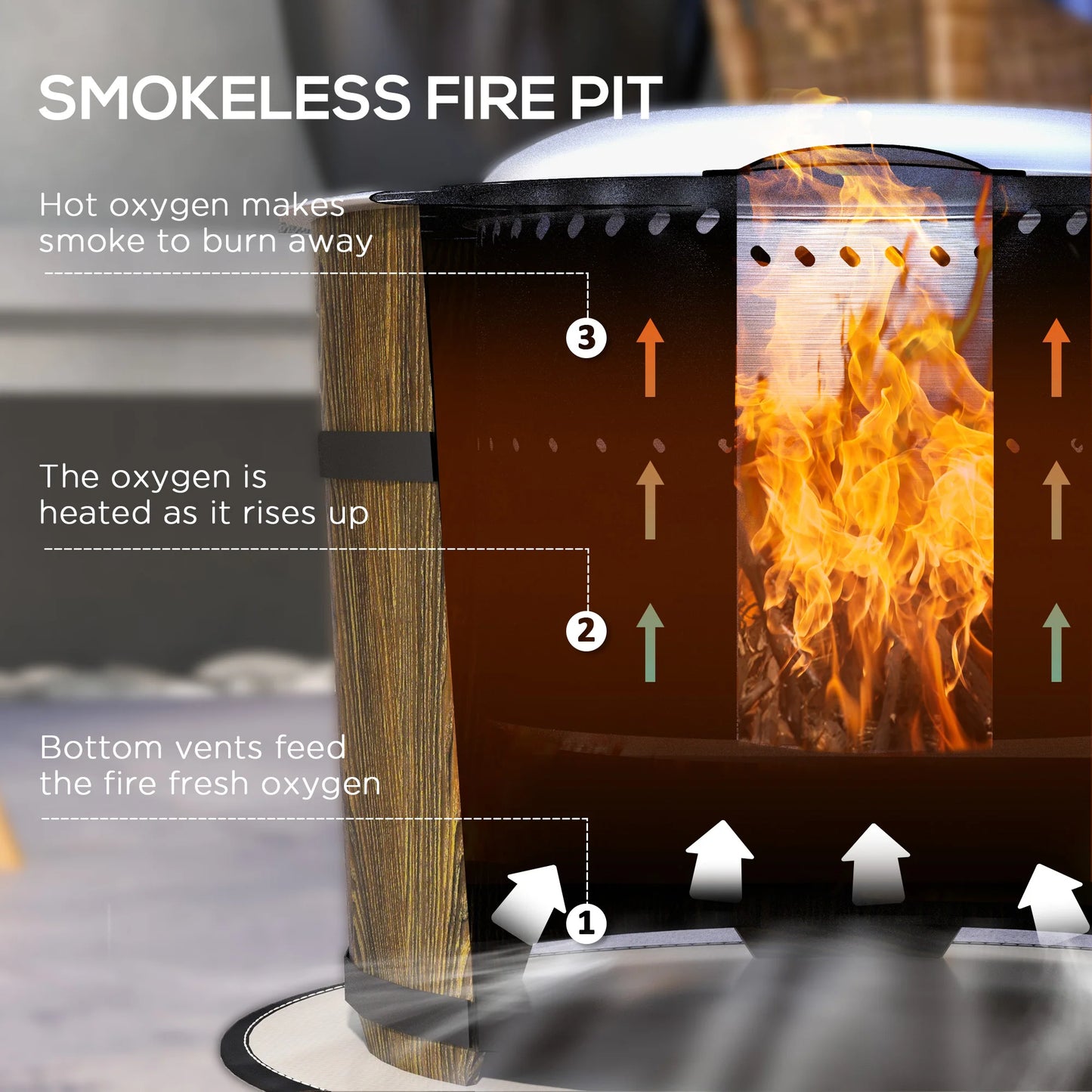 Smokeless Fire Pit With Mat Magnesium Oxide For Outdoor Use
