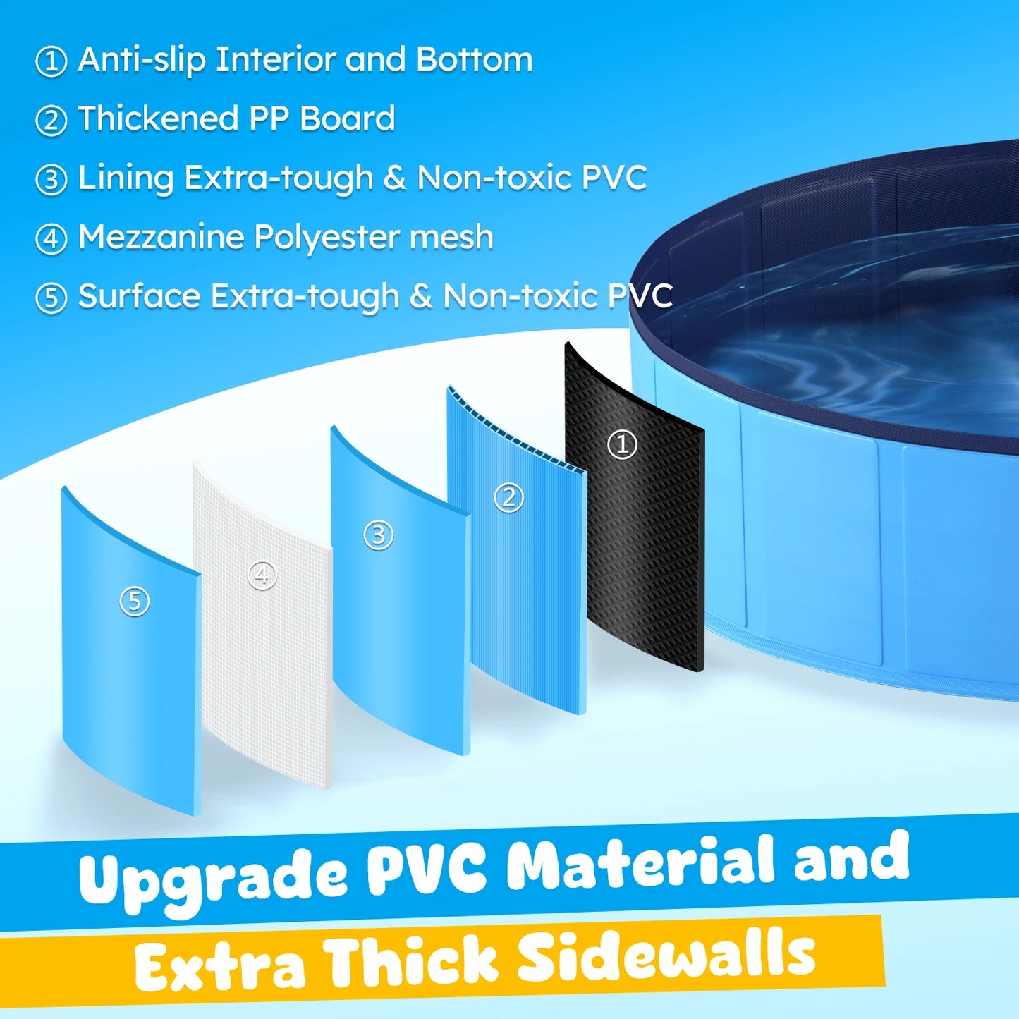 Portable Foldable Dog Pool And Pet Bath Tub For Pets