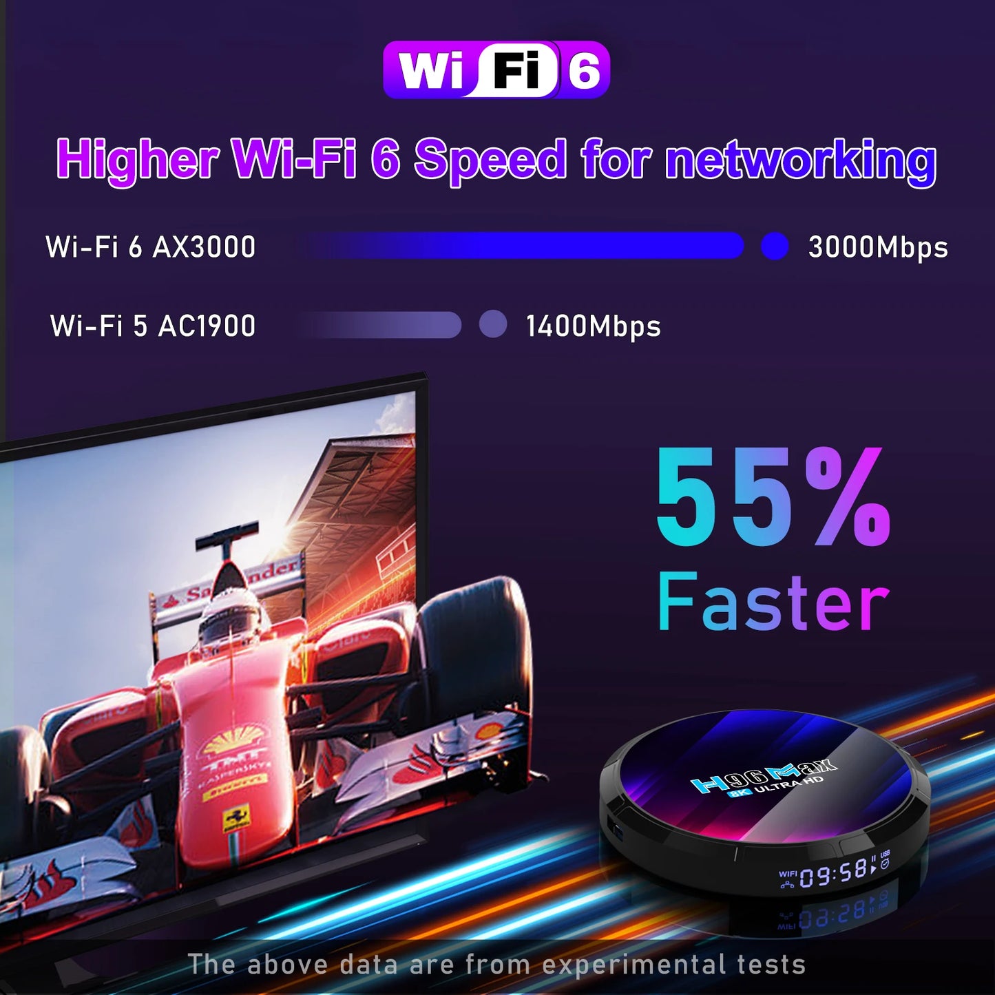 H96 Android Smart TV Box H96 Max RK3528 Quad Core WiFi 6 BT5 8K