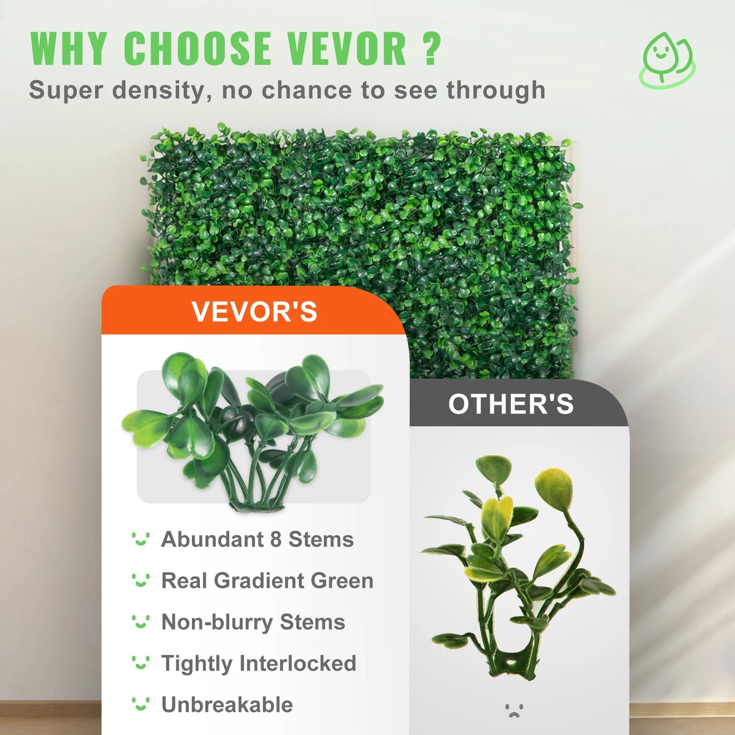 SucceBuy Boxwood Panels 12 Pack Artificial Hedge Wall Mat Backdrop