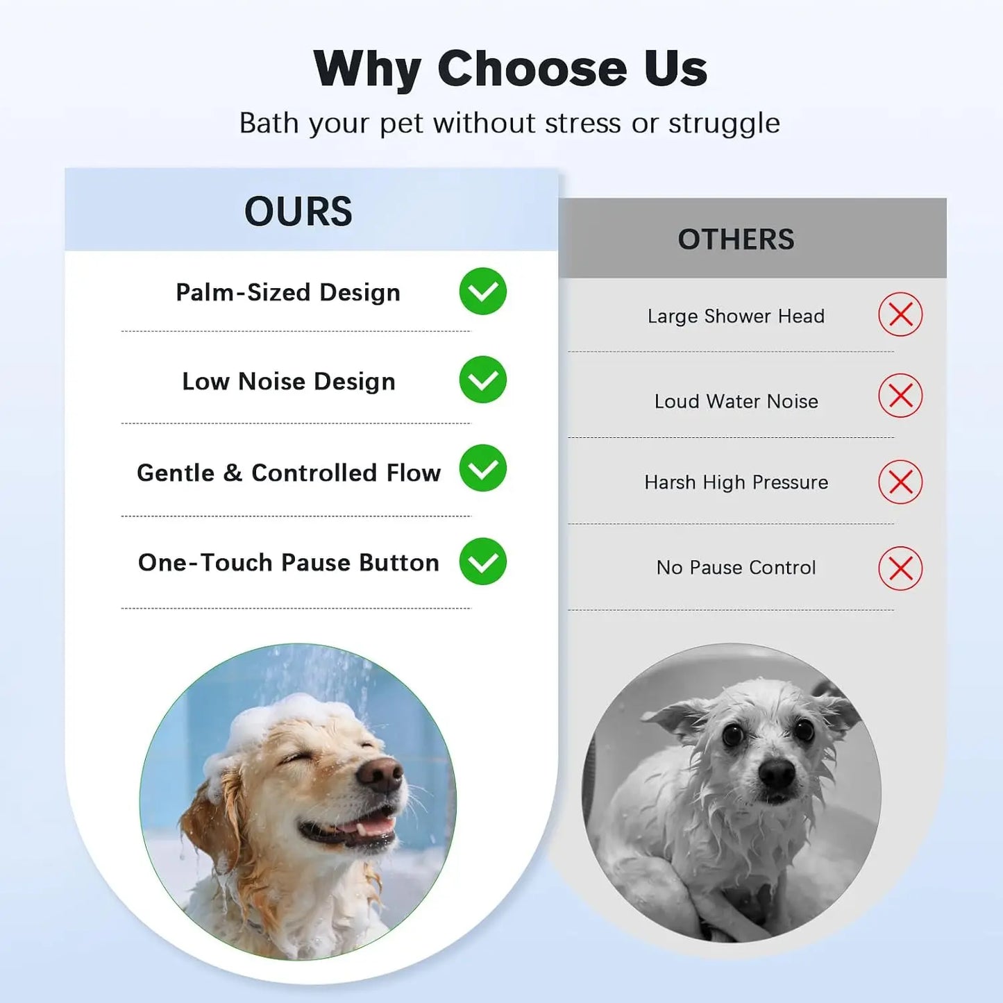 Pet Shower Attachment With One-Button Pause For Nervous Pets