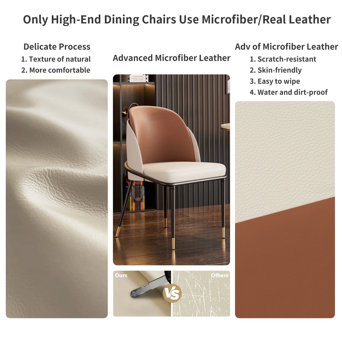 Modern Set 2 Upholstered Dining Chairs With Wood Back