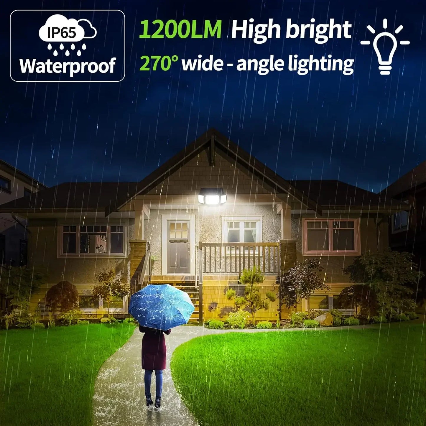Intelamp Outdoor Solar Lights With Motion Sensor 1200LM IP65