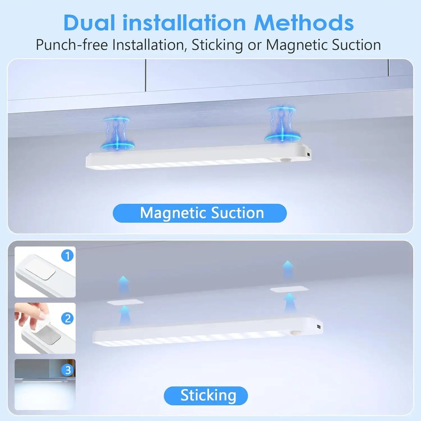 60 LED Motion Sensor Under Cabinet Light USB Rechargeable Magnetic