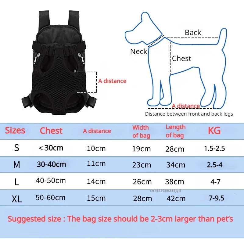 Breathable Mesh Pet Carrier Backpack For Cats And Dogs