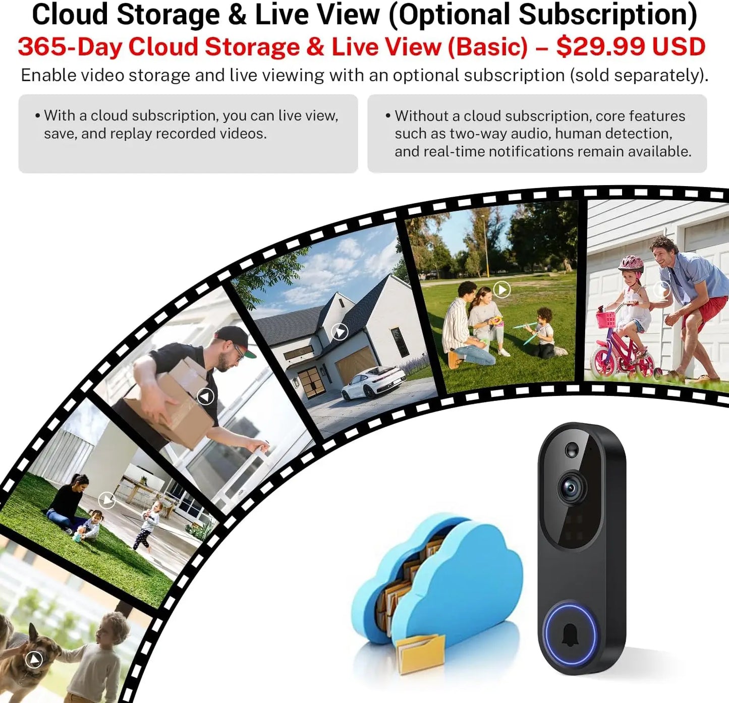 Wireless Video Doorbell With Two Way Audio And Motion Detection