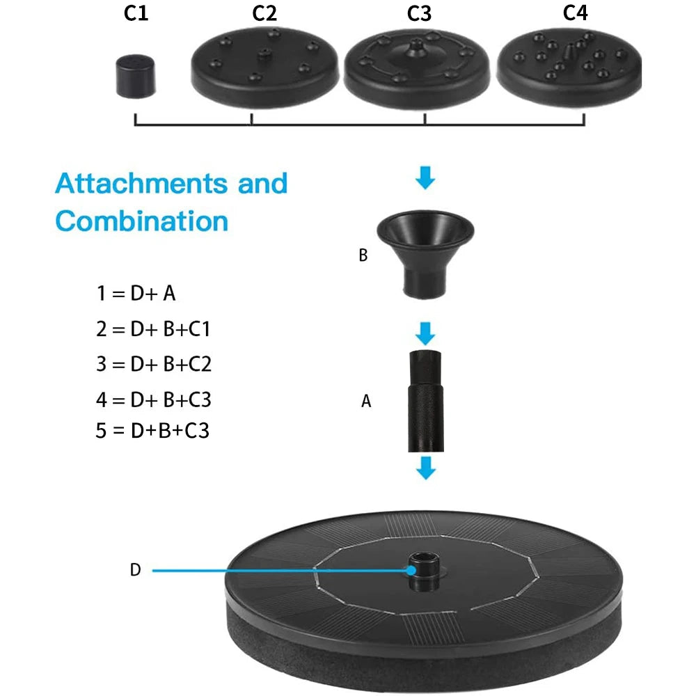 Solar Powered Waterfall Fountain for Garden Pond and Bird Bath