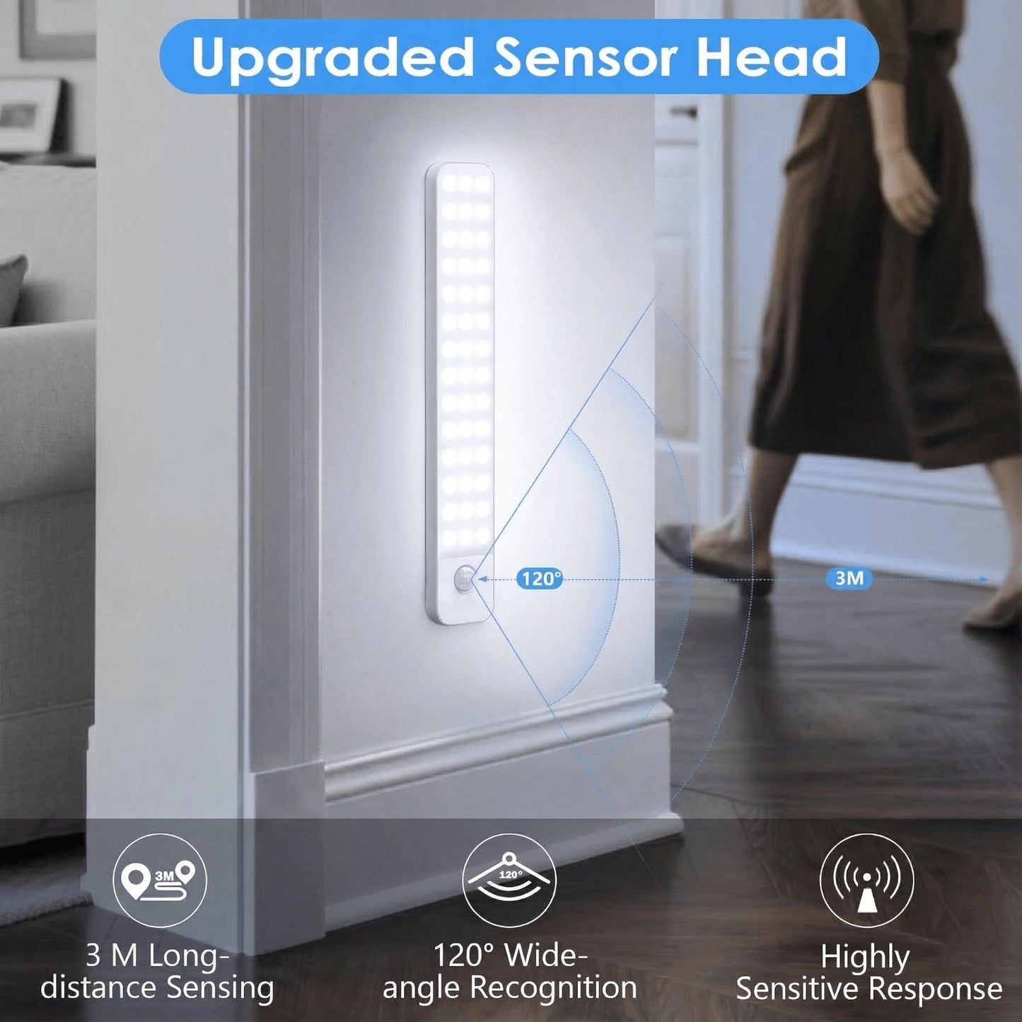 60 LED Motion Sensor Under Cabinet Light USB Rechargeable Magnetic