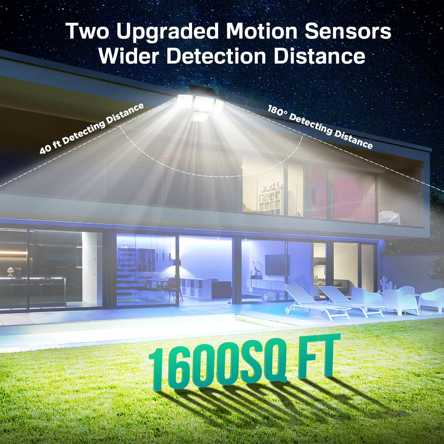 SZRSTH Solar Outdoor Lights 3000LM Motion Sensor Flood Lights