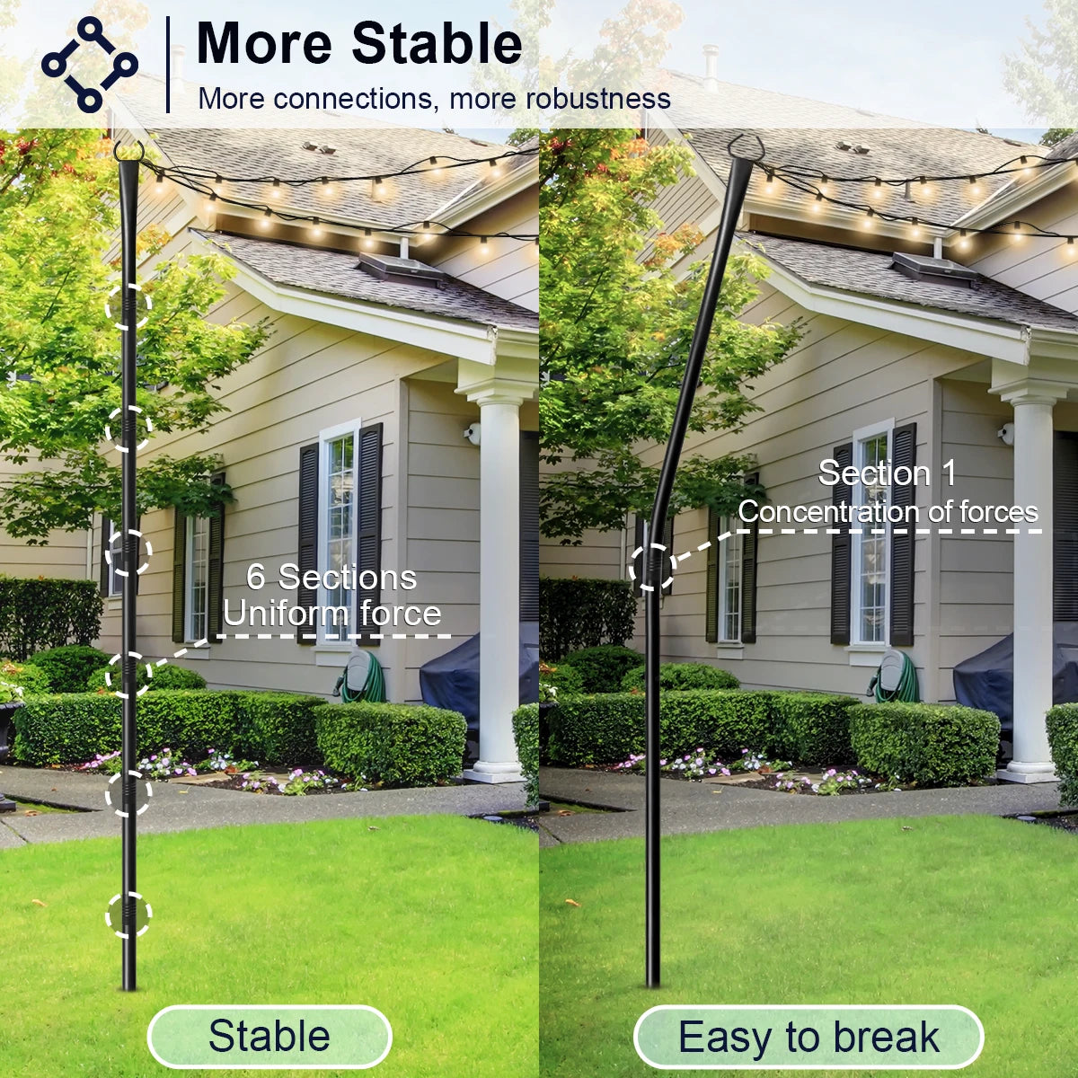 Aiopp String Light Poles For Outdoor Garden Adjustable Heavy Duty