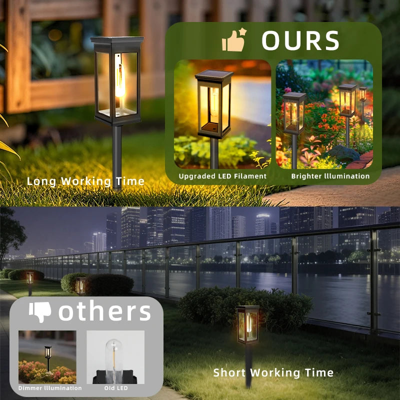 FAMCDC Solar Pathway Lights Outdoor Auto On Off Dusk LED