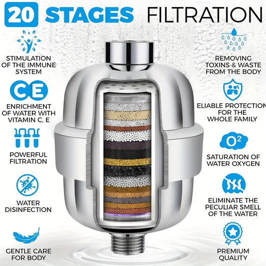 20 Stage Showerhead Filter With 2 Replaceable Cartridges