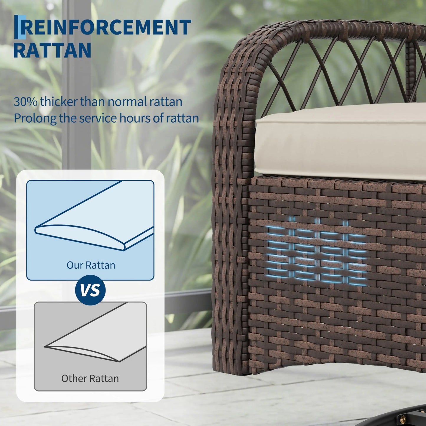 HobbyLane Outdoor Wicker Conversation Set 3 Piece Patio Furniture