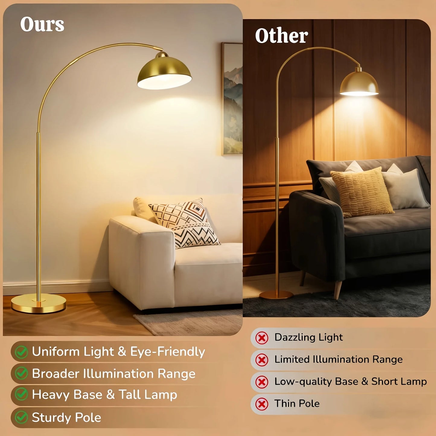 Firstchoicelighting Modern Arched Dimmable Floor Lamp With Remote