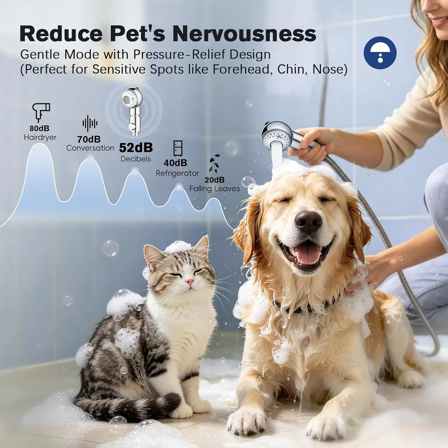 Pet Shower Attachment With One-Button Pause For Nervous Pets