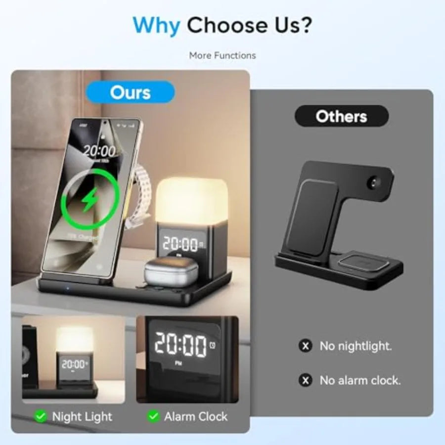 Samsung 6-In-1 Wireless Charging Station With Clock and Night Light