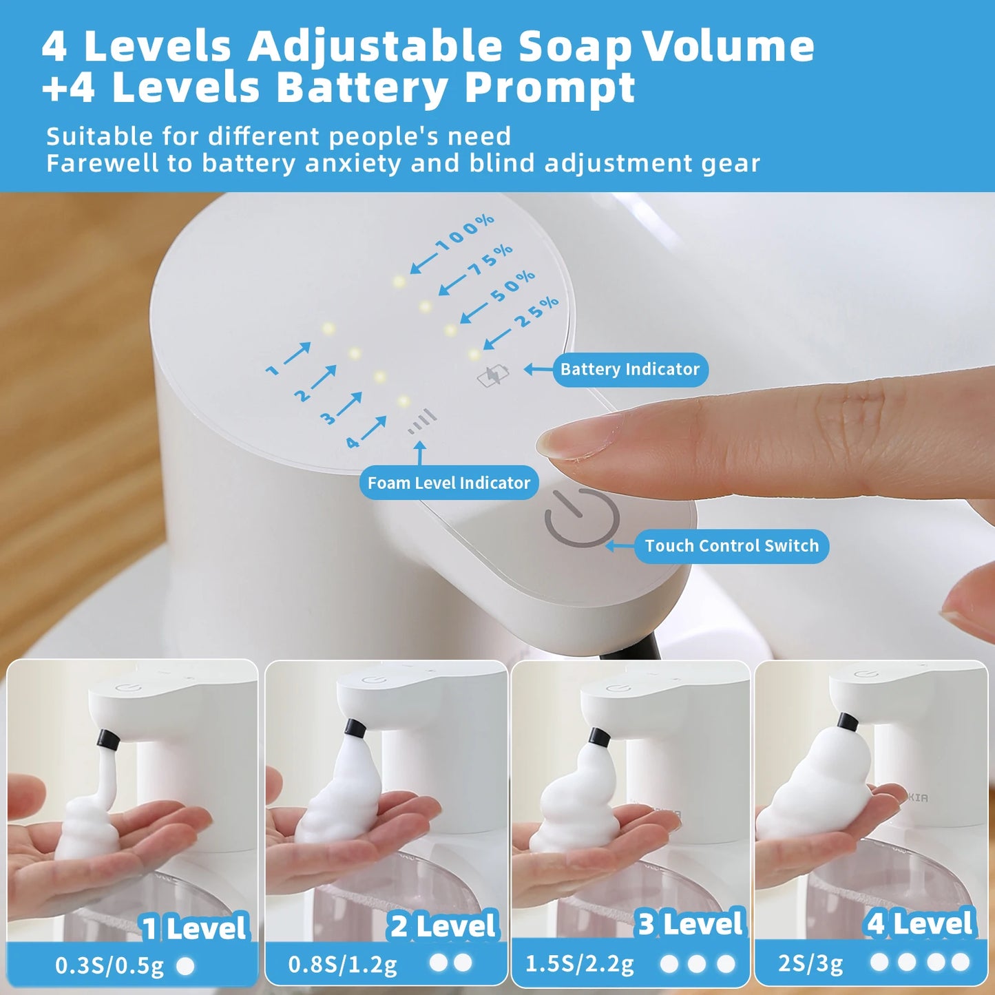 Wall Mounted Automatic Foam Soap Dispenser 500ml Rechargeable Sensor