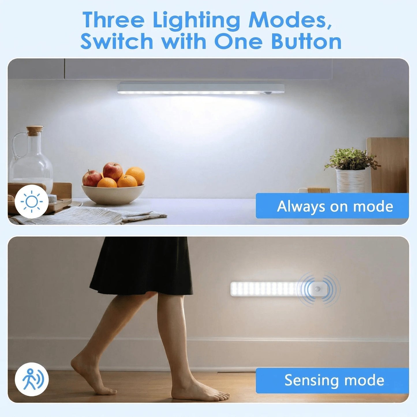 60 LED Motion Sensor Under Cabinet Light USB Rechargeable Magnetic