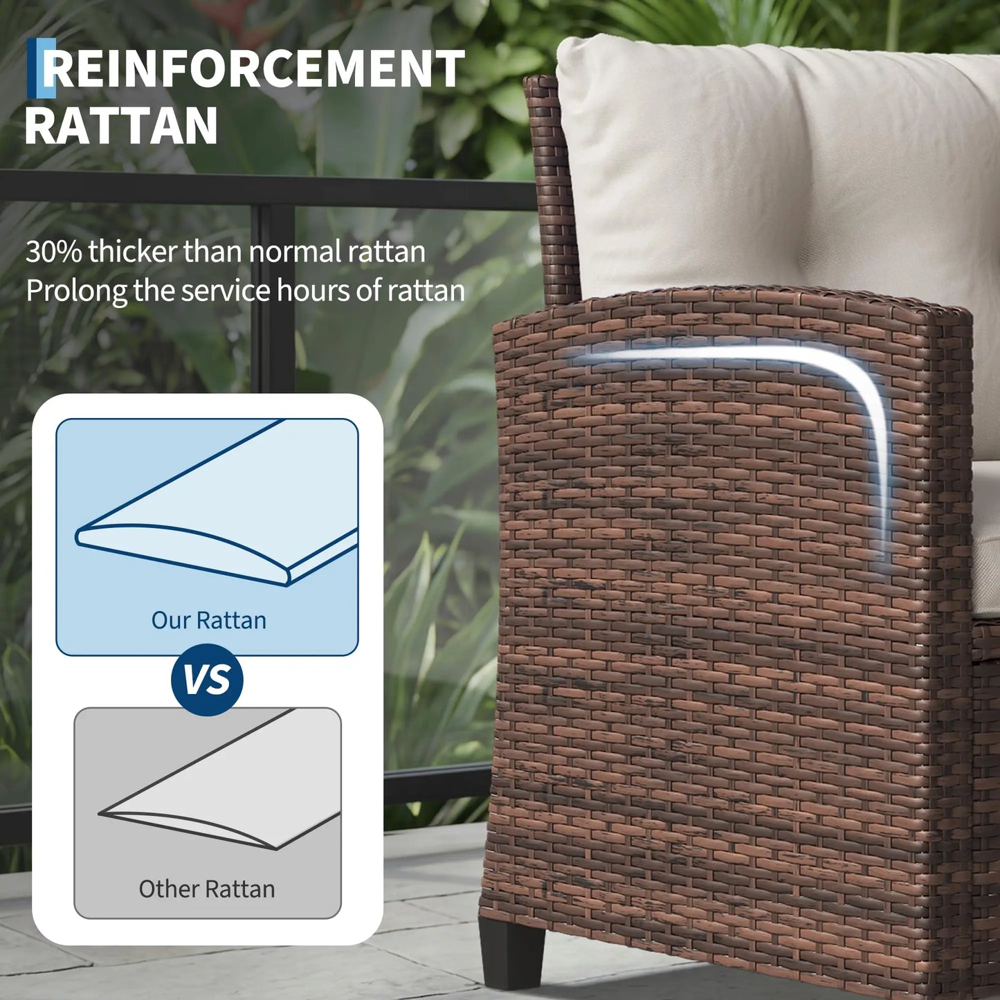 HiMISS Outdoor Bistro Set 3 Piece Wicker Patio Furniture With Coffee Table