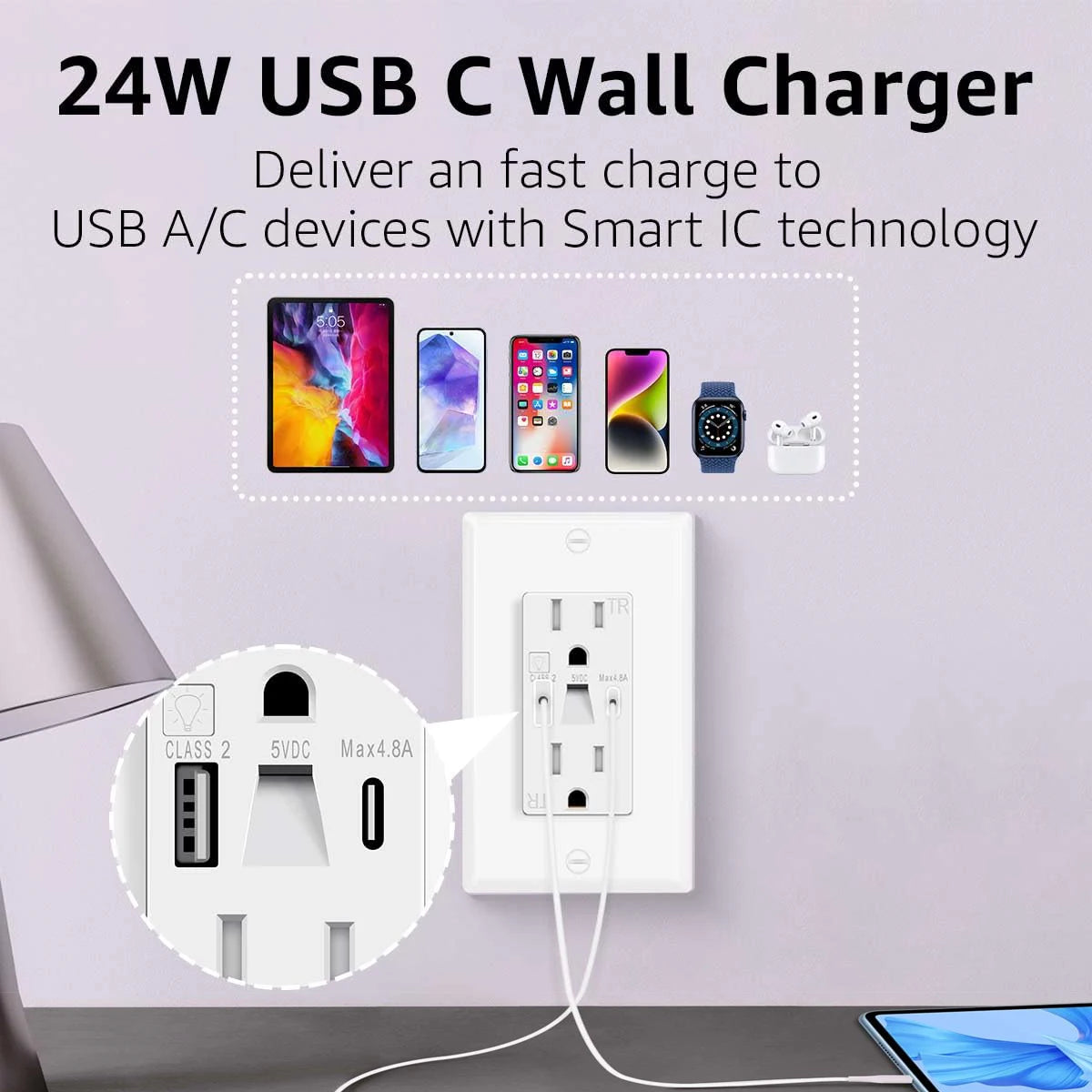 Night Light Outlet With 24W USB-C and USB-A Charging