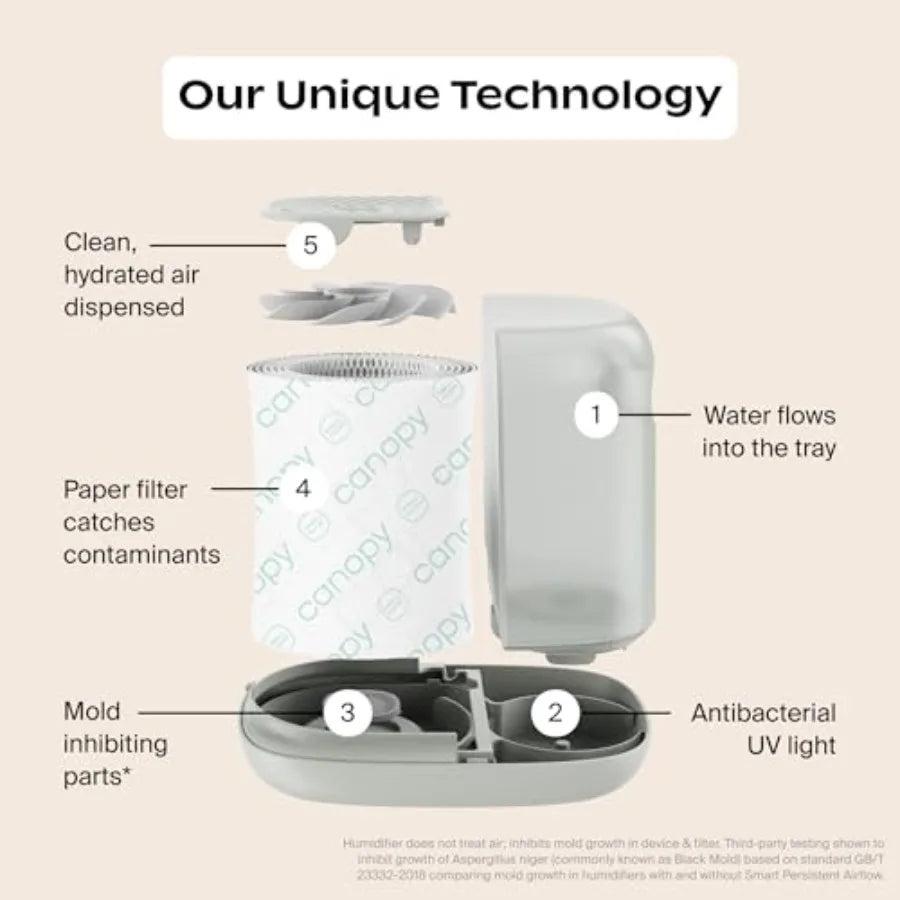 Bedside Humidifier 2.0 With Reading Light And Quiet Operation