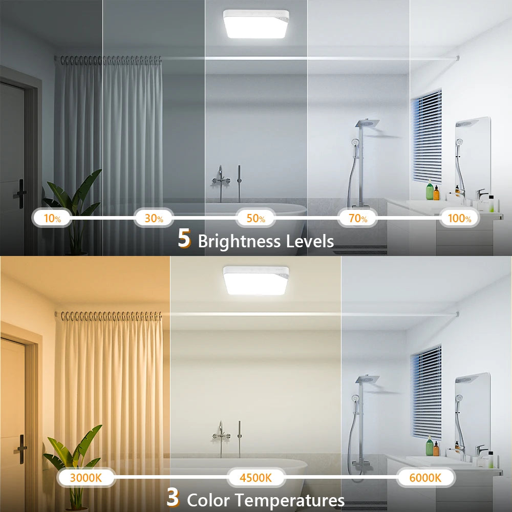 Willed 8W Rechargeable Motion Sensor Ceiling Light With Remote 5000mAh