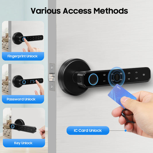 Smart Door Handle Lock With Fingerprint And Password Access