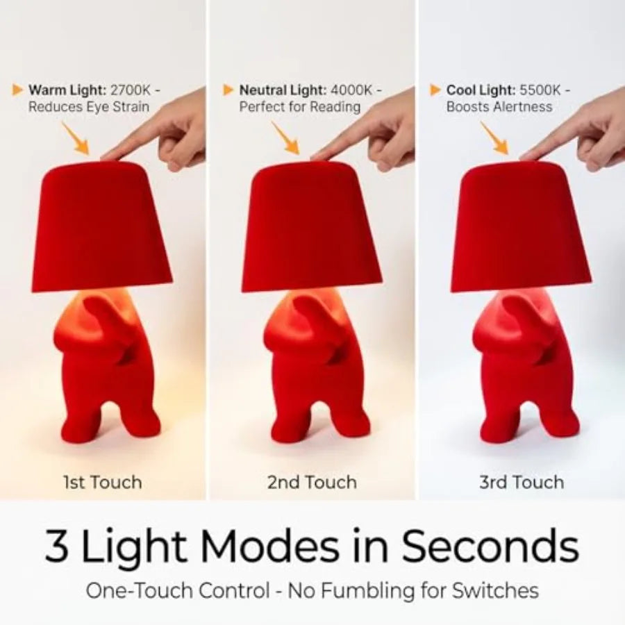Bedside Touch Control LED Table Lamp With USB Port, Dimmable