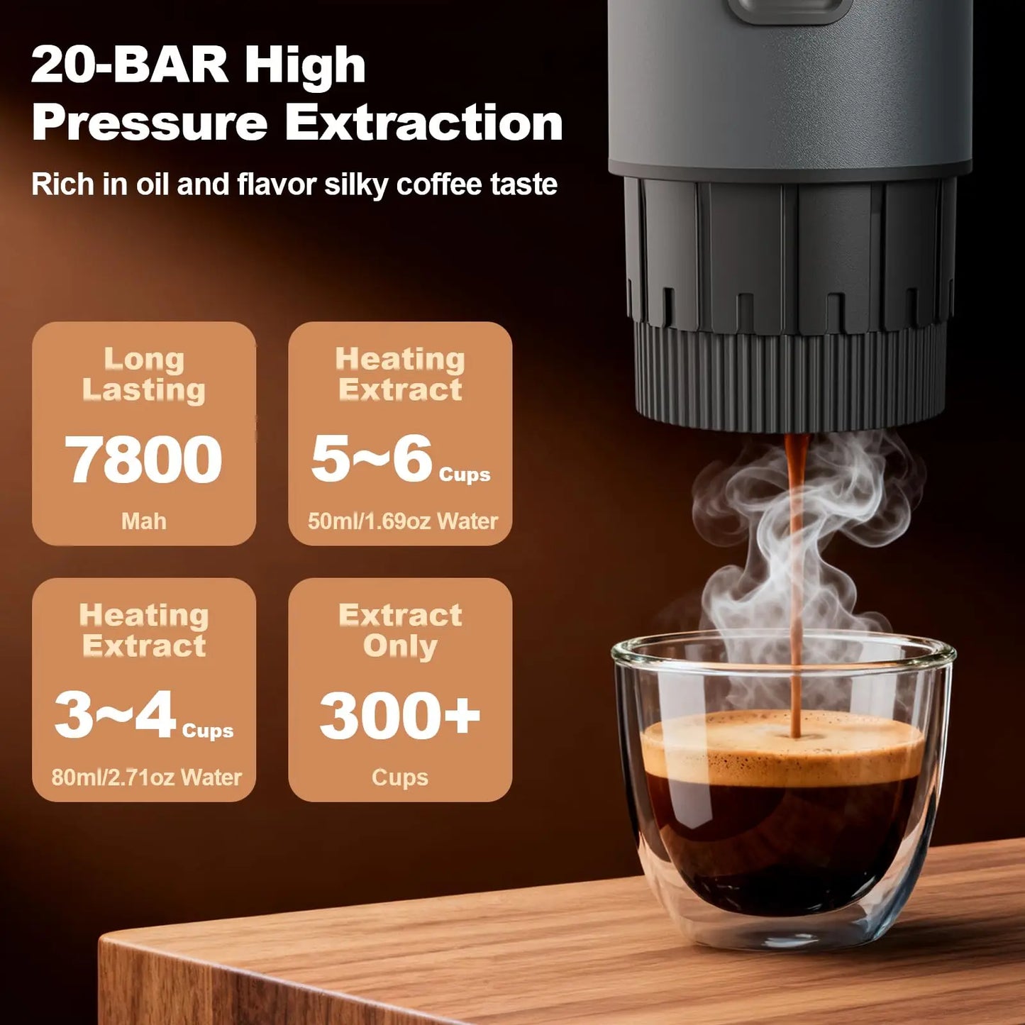 Portable 3in1 Electric Espresso Coffee Maker With Rechargeable Self Heating
