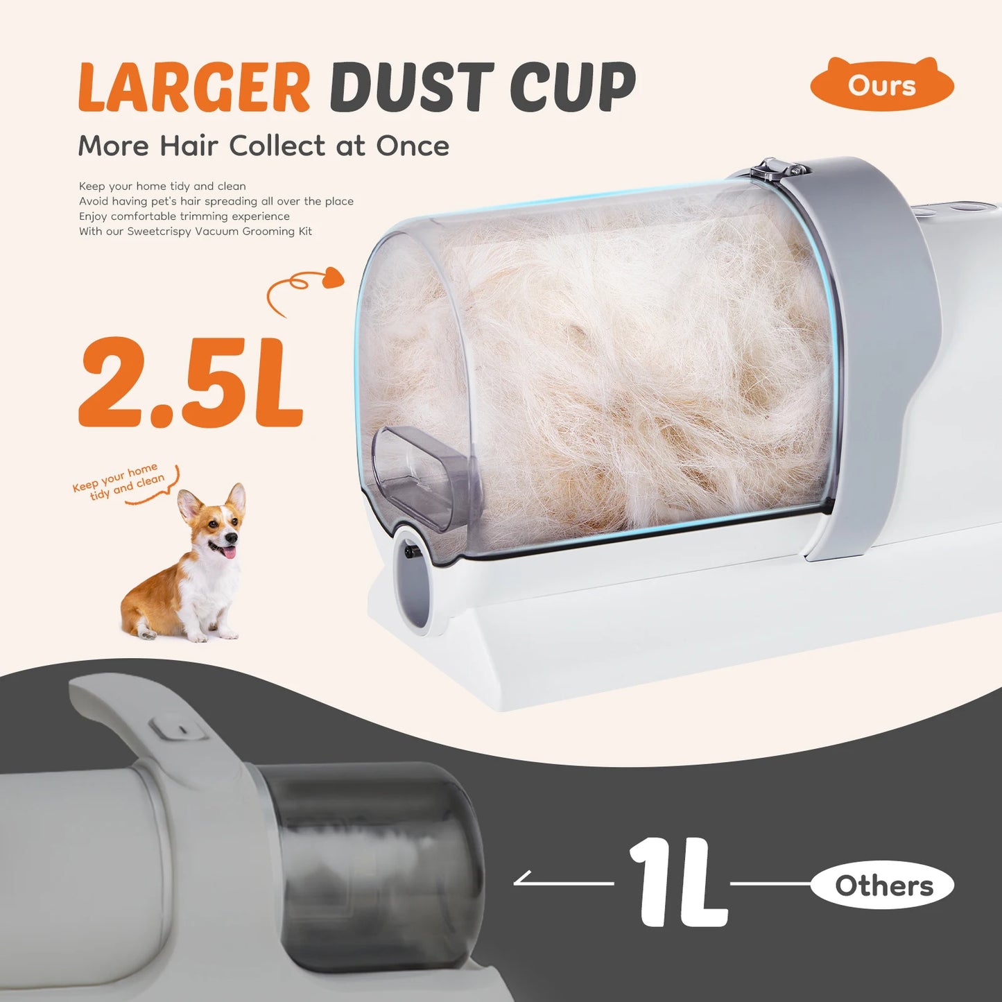 JHK 2.5L Pet Grooming Vacuum Kit With Cordless Low Noise Clippers